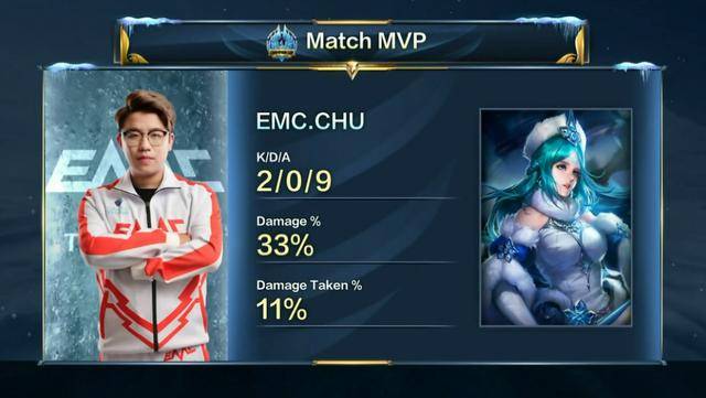 联杯D组 联杯D组