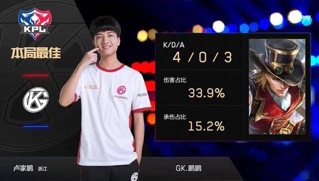 这里要强调 这里要强调